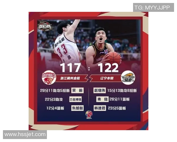 8月15日辽宁队与广东队激战正酣谁将赢得这场篮球巅峰对决